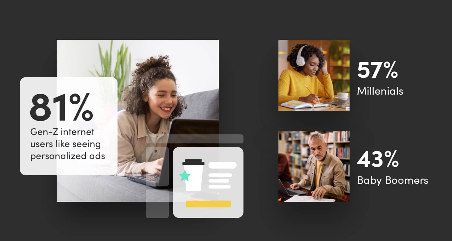 digital marketing in higher education