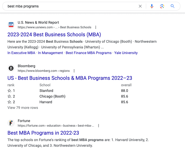 Navigating the College Enrollment Cliff: 10 Strategies for Higher Education Institutions 27 A Google search engine results page showing the top three organic results for the keyword "best MBA programs."