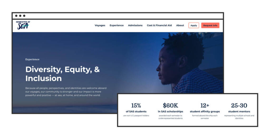 A row of statistics demonstrating inclusion and support of diverse students by the Semester at Sea program.