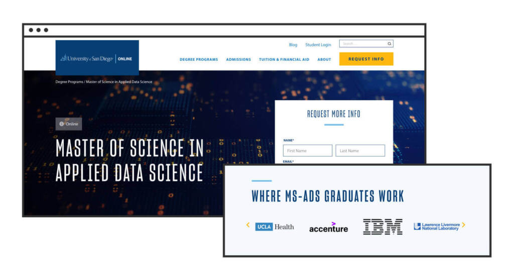 Logos of institutions where graduates of the USD Online Master of Science in Applied Data Science work.
