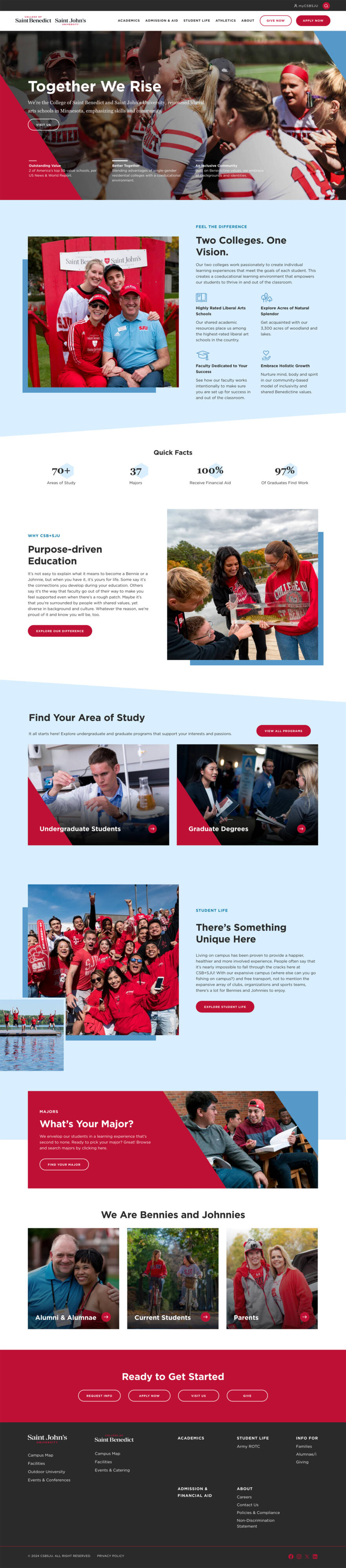 CSBS Homepage Resize scaled